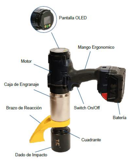 Herramienta batería 2